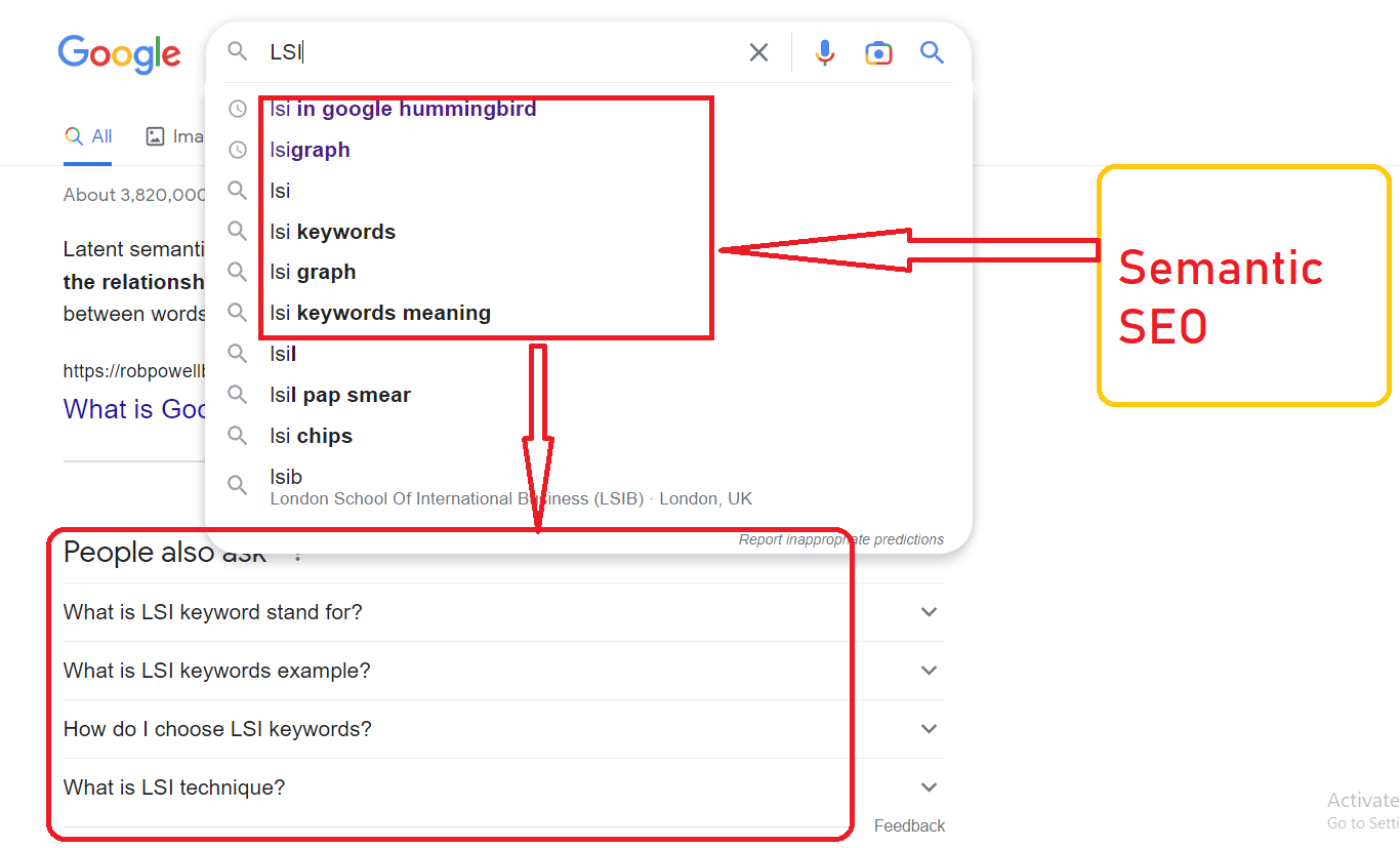 Mastering Semantic SEO Writing A Guide to SearchFriendly Content