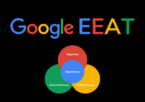 EEAT Google Quality Rater Guidelines