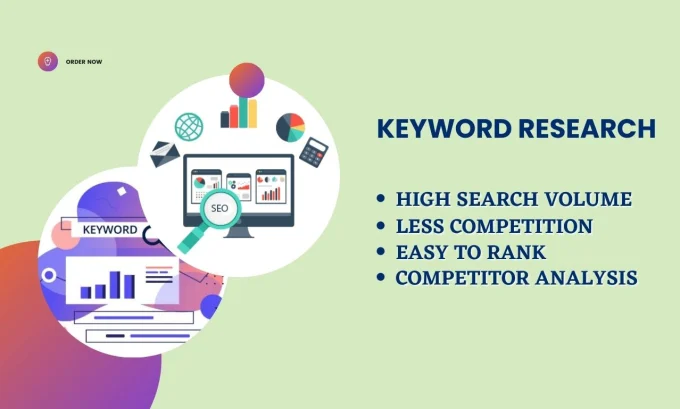 What to focus on Keyword Research