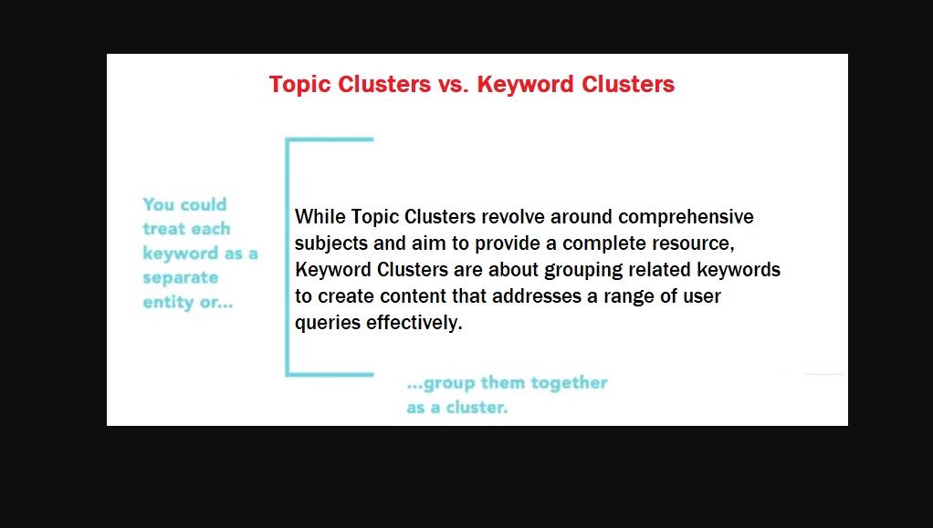 Topic Clusters Vs Keyword Clusters